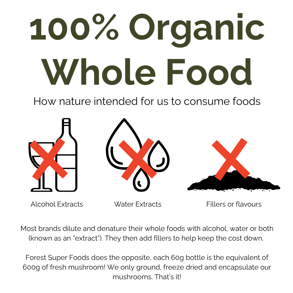 Australian Organic Beef Liver Capsules